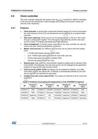 STM8AF6246ITCX Datasheet Page 15