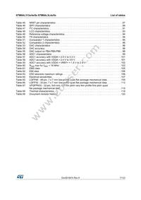 STM8AL3166UCY Datasheet Page 7