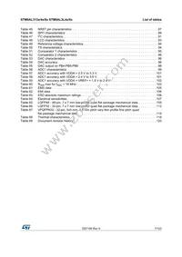 STM8AL3168TCX Datasheet Page 7