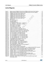 STM8AL3168TCX Datasheet Page 8