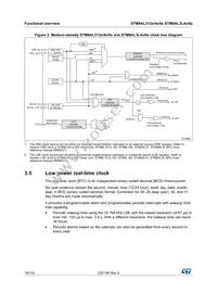 STM8AL3168TCX Datasheet Page 18