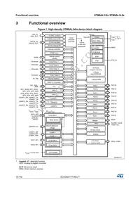 STM8AL3L8ATCY Datasheet Page 14