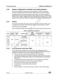 STM8AL3L8ATCY Datasheet Page 22