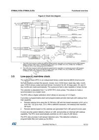 STM8AL3LE8ATCY Datasheet Page 19