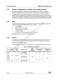 STM8AL3LE8ATCY Datasheet Page 22