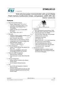 STM8L001J3M3 Cover