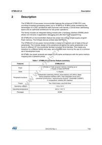 STM8L001J3M3 Datasheet Page 7