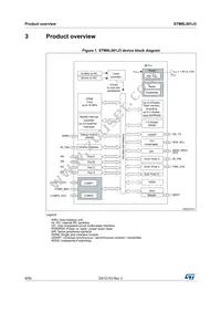 STM8L001J3M3 Datasheet Page 8