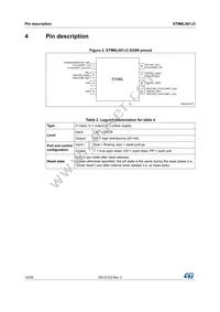 STM8L001J3M3 Datasheet Page 14