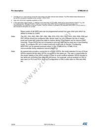 STM8L001J3M3 Datasheet Page 16