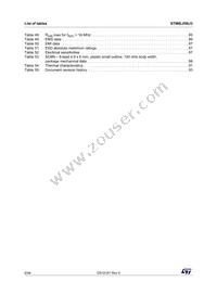 STM8L050J3M3TR Datasheet Page 6