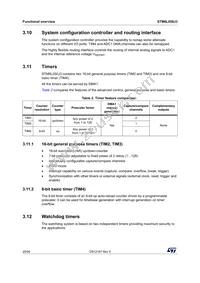 STM8L050J3M3TR Datasheet Page 20