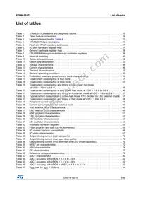 STM8L051F3P6 Datasheet Page 5