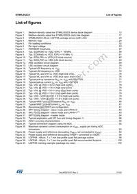 STM8L052C6T6TR Datasheet Page 7
