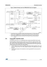 STM8L052C6T6TR Datasheet Page 17
