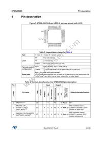 STM8L052C6T6TR Datasheet Page 23