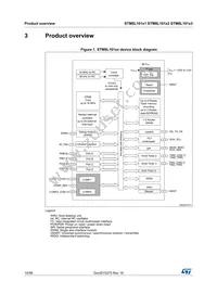 STM8L101K3T3TR Datasheet Page 10