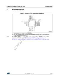 STM8L101K3T3TR Datasheet Page 15