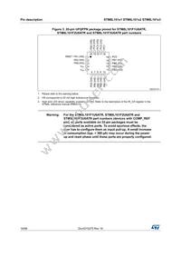 STM8L101K3T3TR Datasheet Page 16