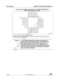 STM8L101K3T3TR Datasheet Page 18