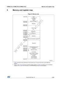 STM8L101K3T3TR Datasheet Page 23