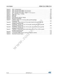 STM8L151G3U6TR Datasheet Page 6