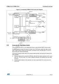 STM8L151G3U6TR Datasheet Page 19