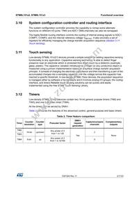 STM8L151G3U6TR Datasheet Page 21