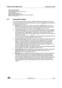 STM8L152K4T6TR Datasheet Page 15