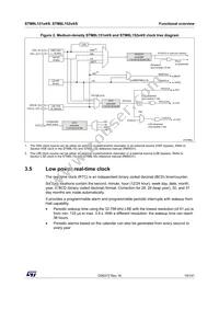 STM8L152K4T6TR Datasheet Page 19