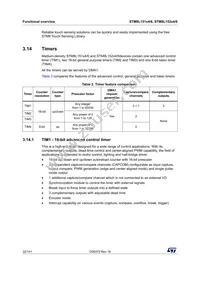 STM8L152K4T6TR Datasheet Page 22