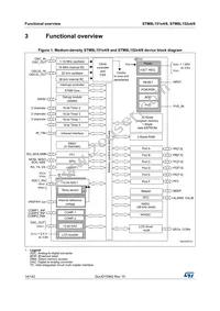 STM8L152K6T6 Datasheet Page 14