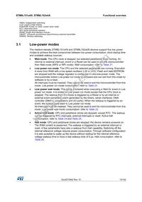 STM8L152K6T6 Datasheet Page 15