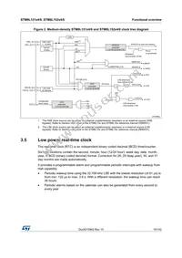 STM8L152K6T6 Datasheet Page 19
