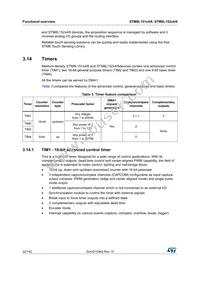 STM8L152K6T6 Datasheet Page 22