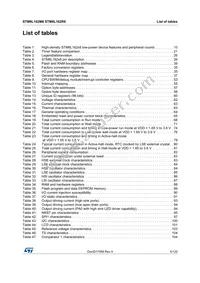 STM8L162M8T6 Datasheet Page 5