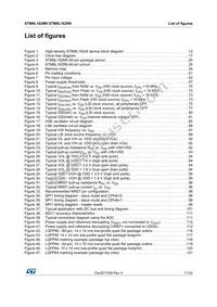 STM8L162M8T6 Datasheet Page 7