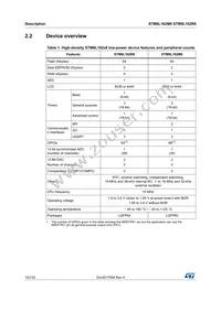 STM8L162M8T6 Datasheet Page 10