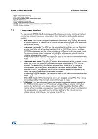 STM8L162M8T6 Datasheet Page 13