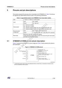 STM8S001J3M3 Datasheet Page 21