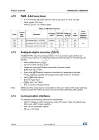STM8S003K3T6CTR Datasheet Page 18