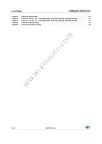 STM8S005C6T6 Datasheet Page 6