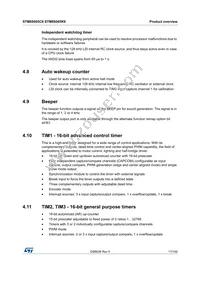 STM8S005C6T6 Datasheet Page 17