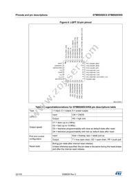 STM8S005C6T6 Datasheet Page 22