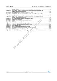 STM8S103K3B6 Datasheet Page 8