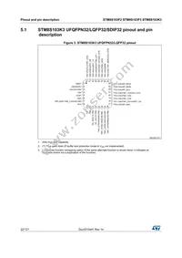 STM8S103K3B6 Datasheet Page 22