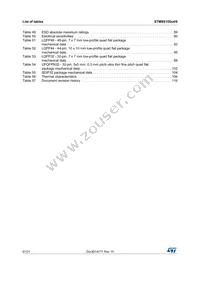 STM8S105C6T3TR Datasheet Page 6