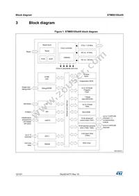 STM8S105C6T3TR Datasheet Page 12