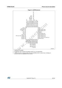 STM8S105C6T3TR Datasheet Page 23