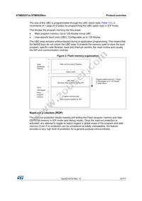 STM8S207R8T3TR Datasheet Page 15